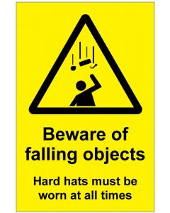 Beware of falling objects Hard hats must be worn (b)
