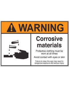 Corrosive Material aw