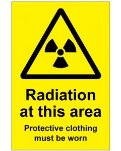 Radiation at this area (b)