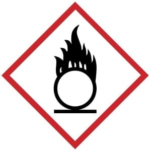GHS03
