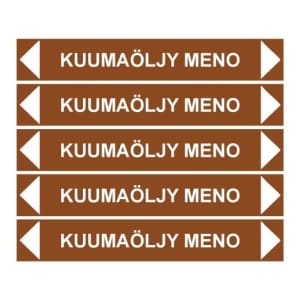 Kuumaöljy meno putkistotarra