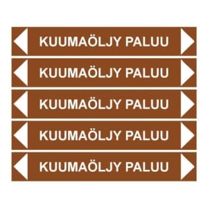 Kuumaöljy paluu putkistotarra