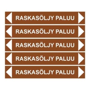 Raskasöljy paluu putkistotarra