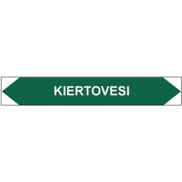 Kiertovesi pt