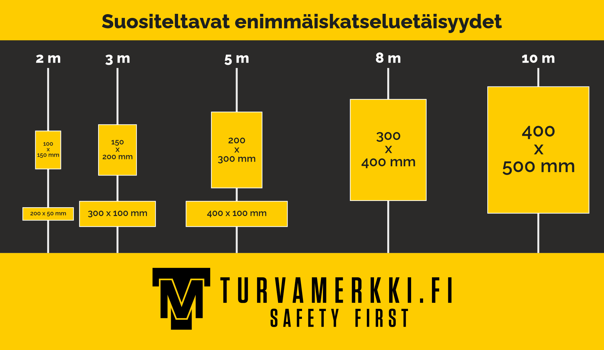 kokoontumispaikka-turvamerkki-fi